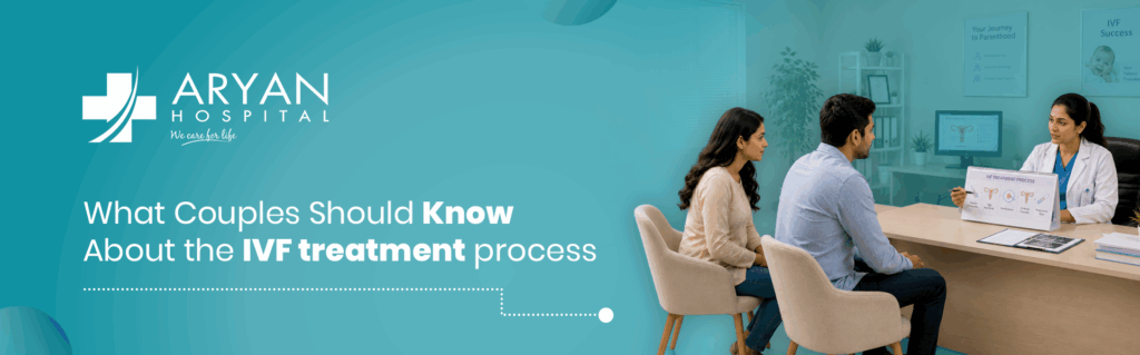 IVF Treatment Process