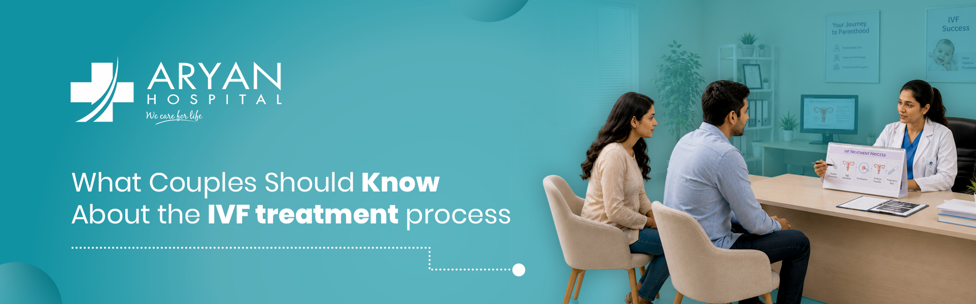 IVF Treatment Process